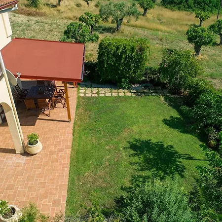 Apartament Klio House *